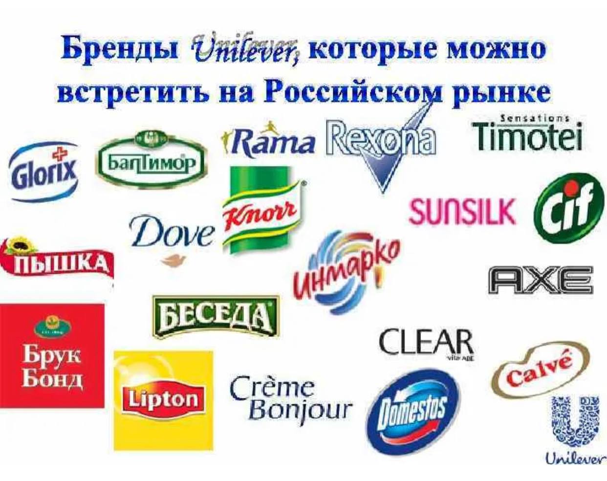 Лейблом кто входит. Unilever бренды в России. Unilever бренды Unilever бренды Россия. Бренды входящие в концерн Юнилевер. Юнилевер Русь бренды.