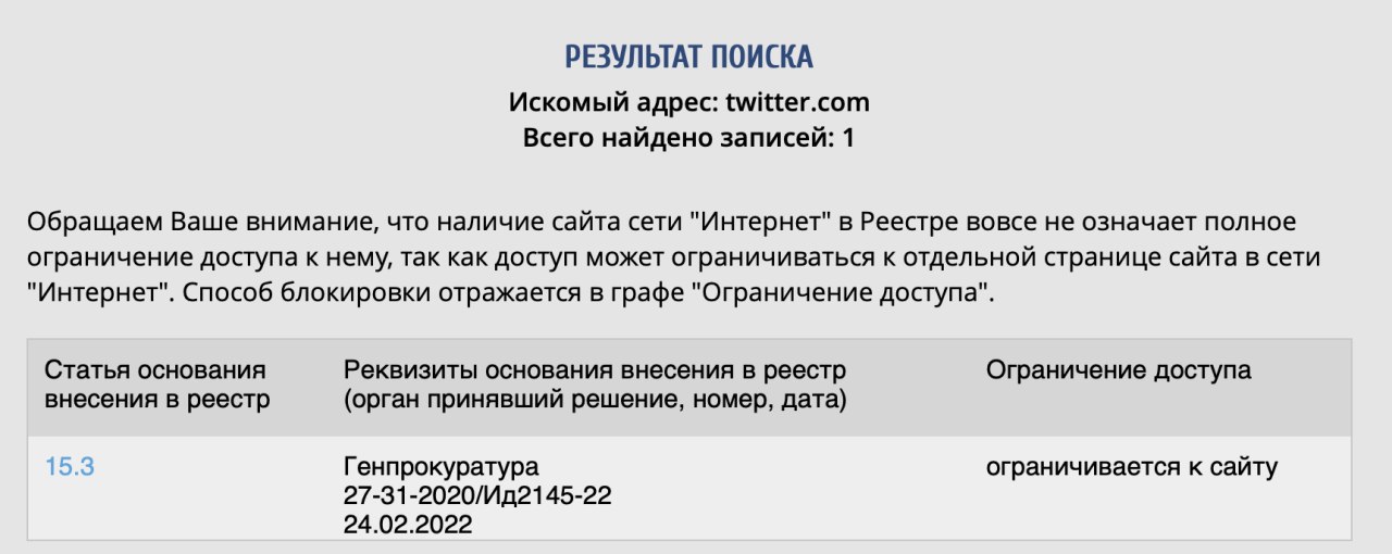 Роскомнадзор заблокировал Facebook и Twitter в России