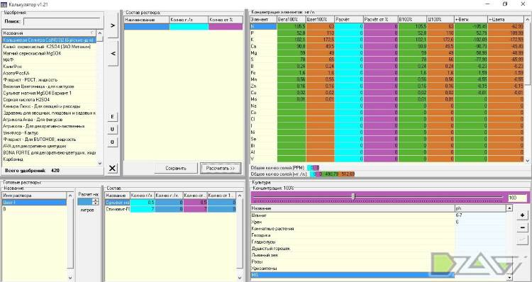 Все виды калькуляторов используемых для работы в oc windows