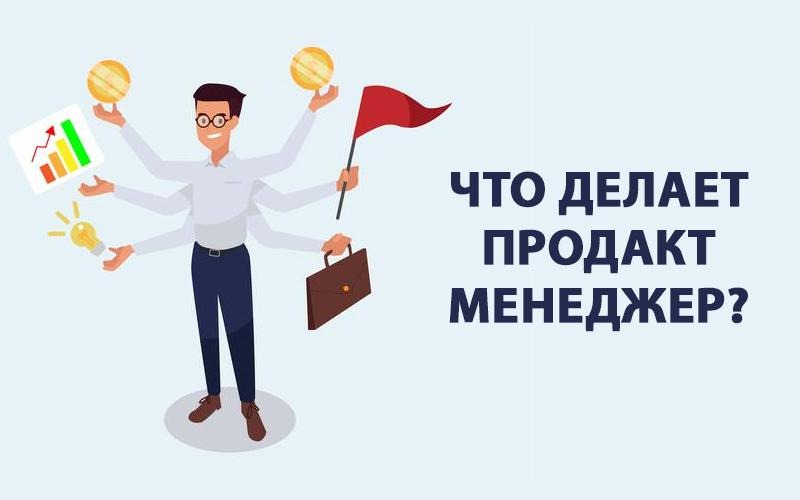 Продакт менеджер это. Открытка на день рождения продакт менеджеру. День продакт менеджера праздник. Продакт это предпрениматель. 29. Продакт-маркетолог.