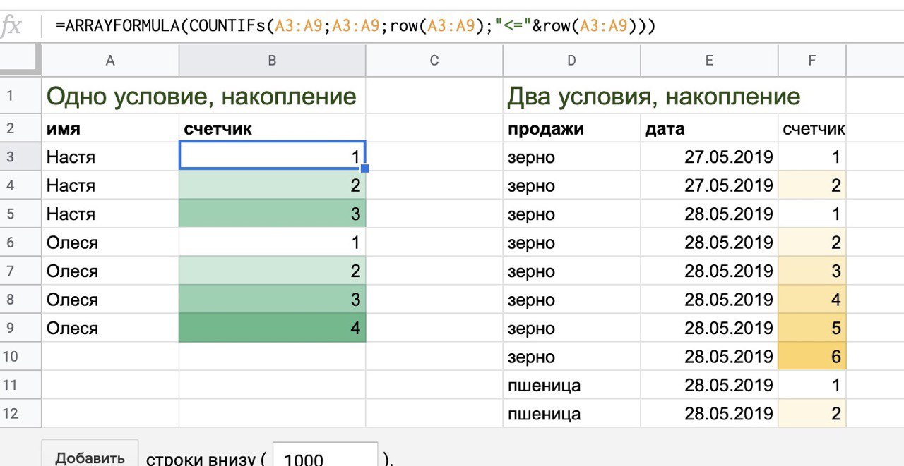 Google таблицы как вставить картинку в ячейку