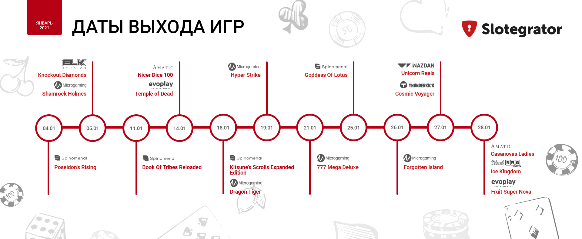 График выхода дом 2