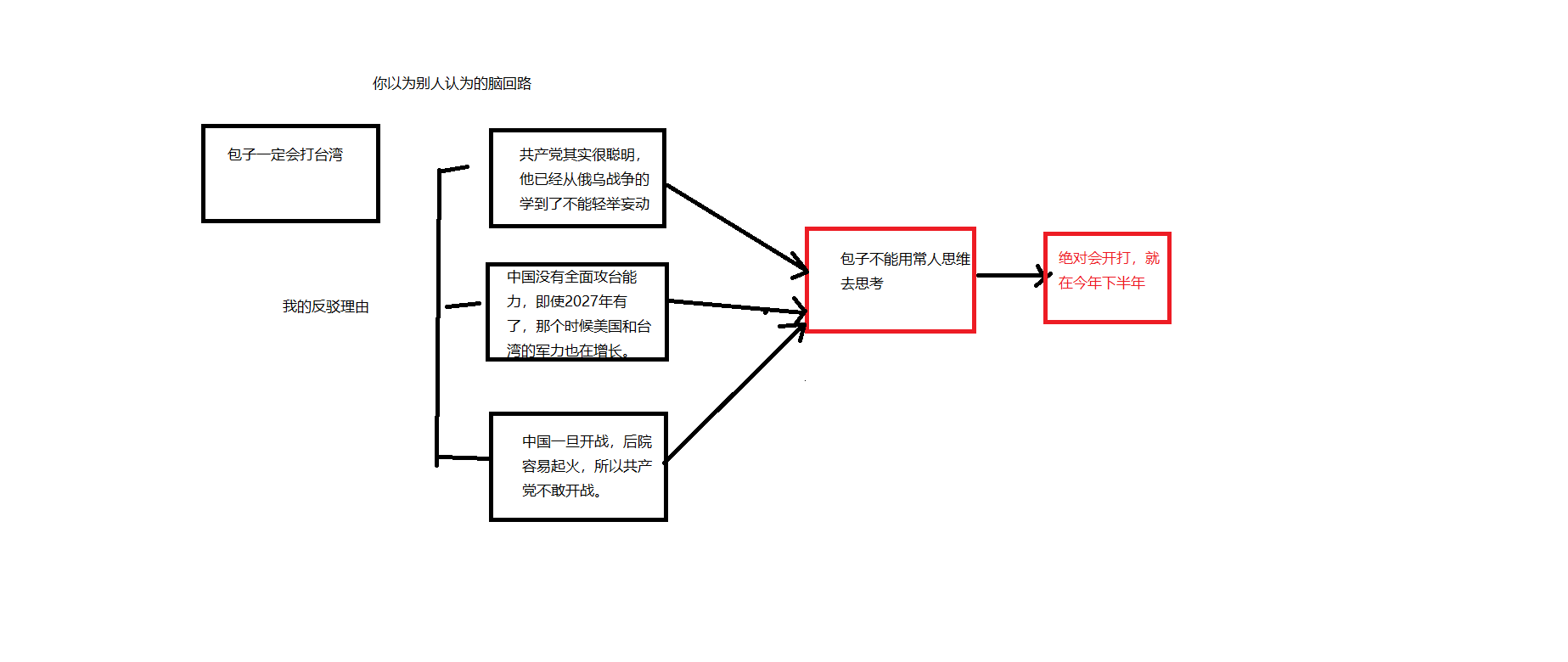 https://telegra.ph/file/7bba6d340d09a22db6718.png