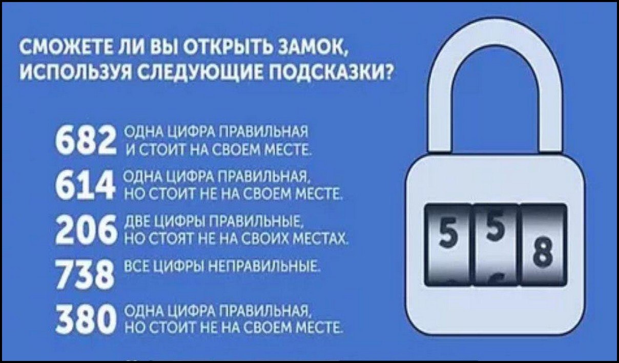 Какой код в краснодаре. Какой код у кэтнэпа на двери.