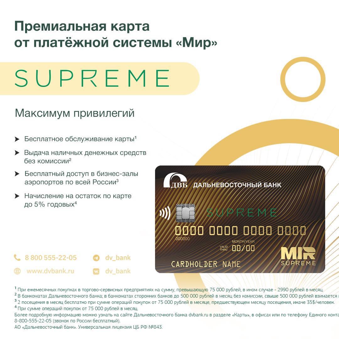 Мир supreme сбербанк