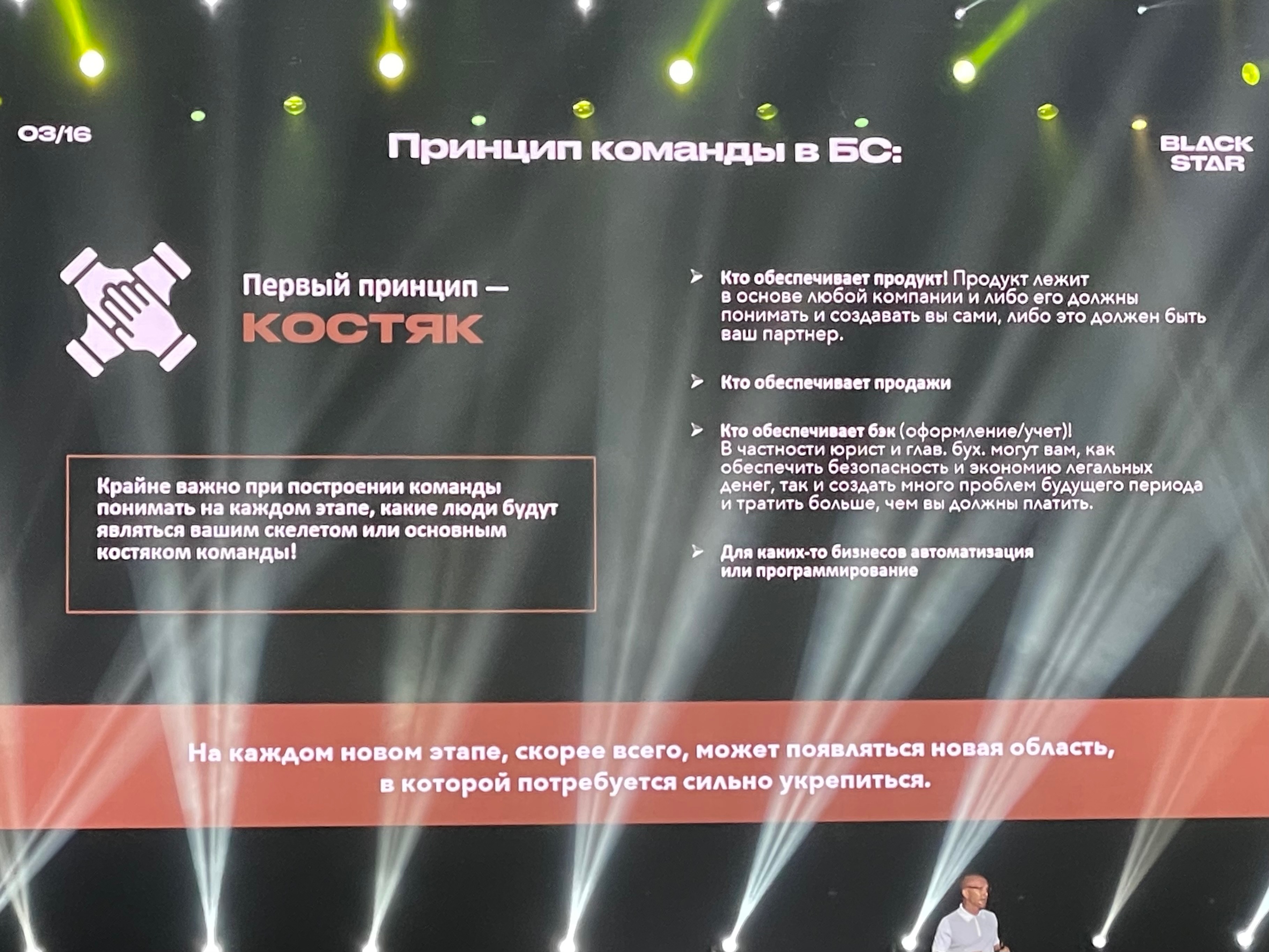 Black Star: Павел Гурьянов – Telegraph