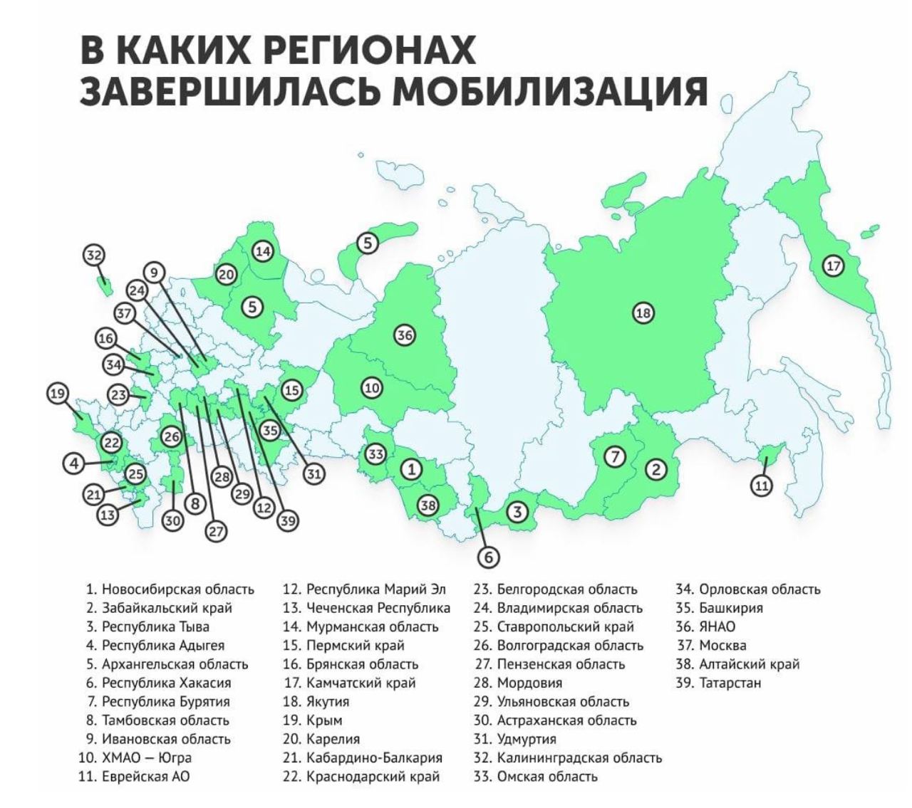 Какие новые регионы вошли в состав россии. Мобилизация по регионам России. Карта России с регионами. Количество мобилизированных по регионам. Регионы по мобилизации в РФ 2022.