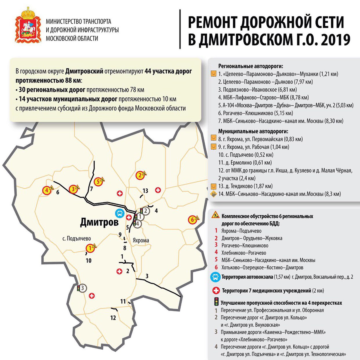 Дмитровская область рогачево погода. Дмитровский городской округ на карте границы. Дмитровский городской округ границы. Автодорога Хлебниково Рогачево. Хлебниково Рогачево дорога.