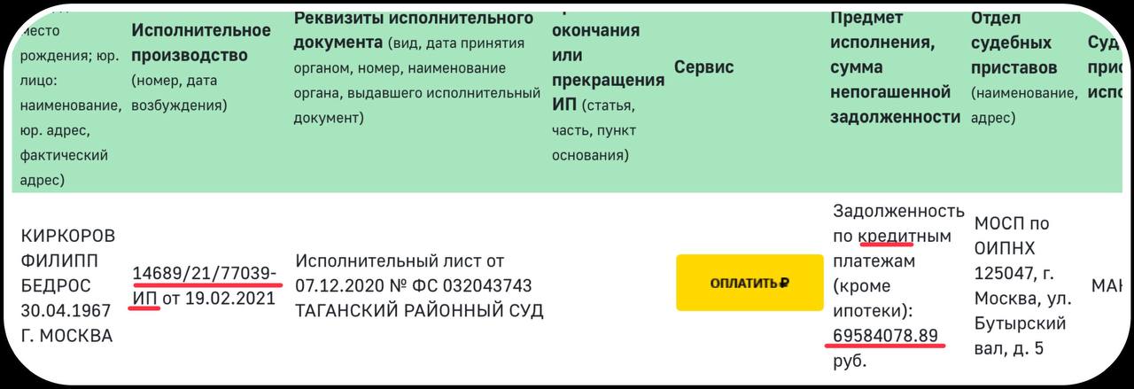 Детали исполнительного производства по номеру