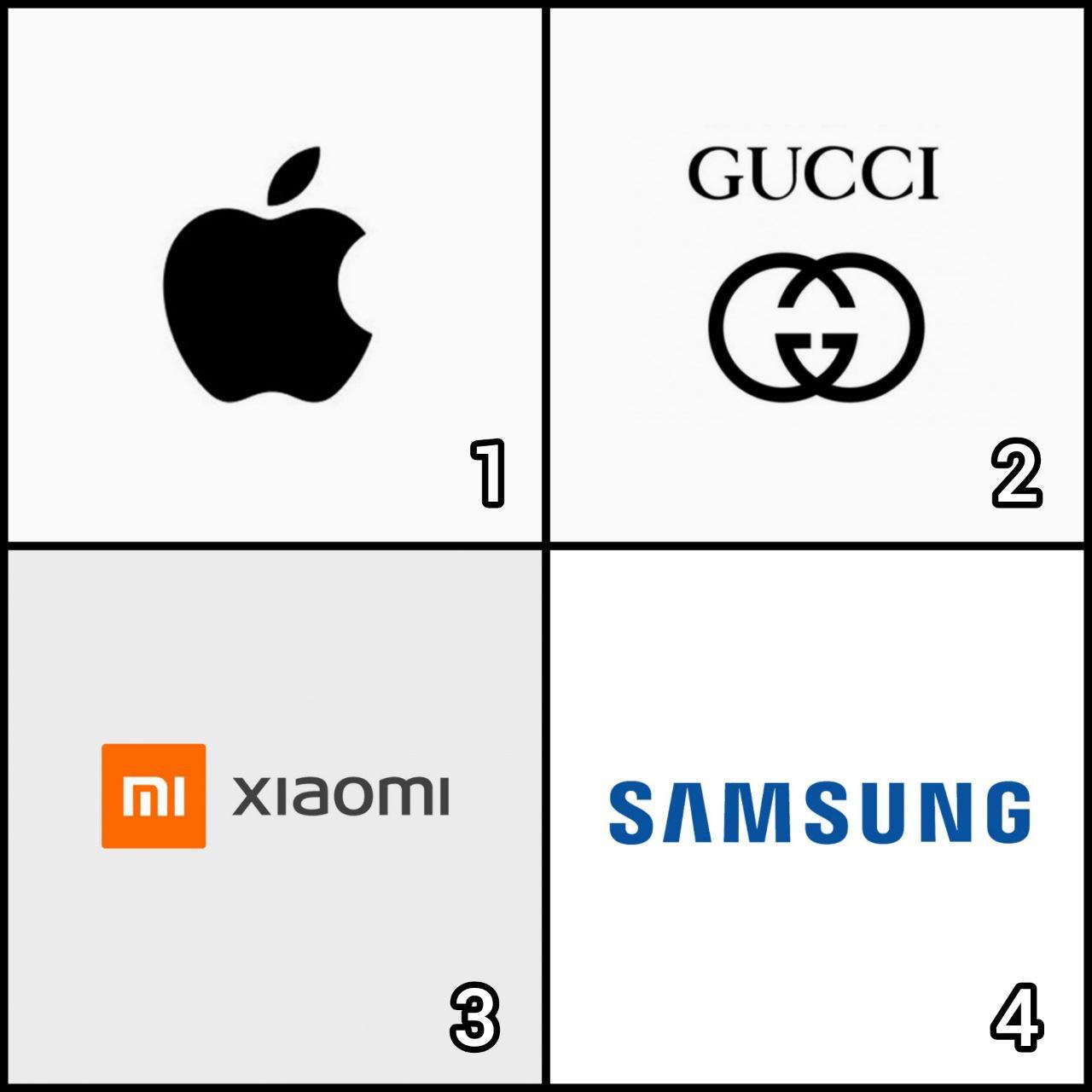 интересные факты телеграмм