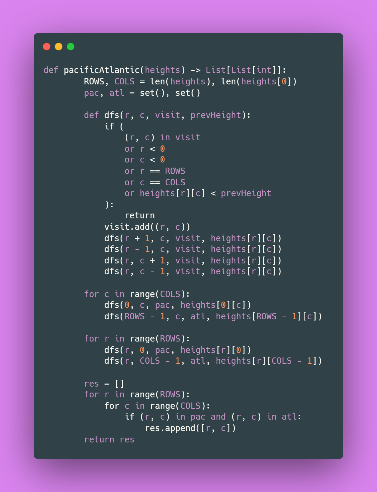 Два огромных океана. Решение задачи. – Telegraph