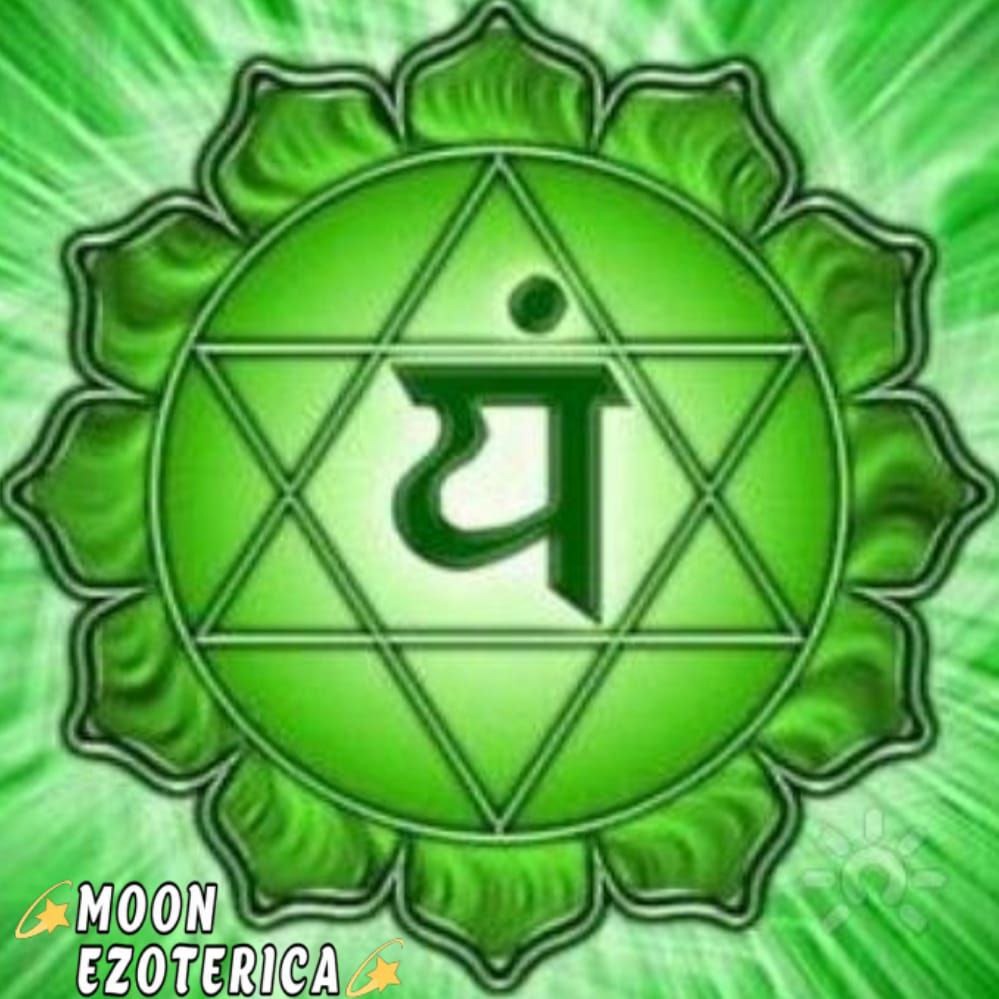 ЧАКРА АНАХАТА – Telegraph