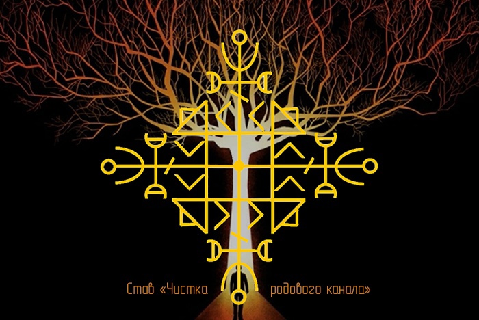 Став рода. Руны став чистка рода. Руны став очищение родовых каналов. Чистка от родового негатива руны. Став чистка родового негатива.