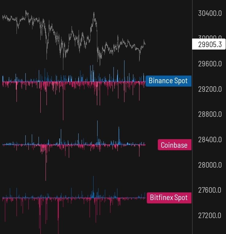 AT alpha #10 – Telegraph