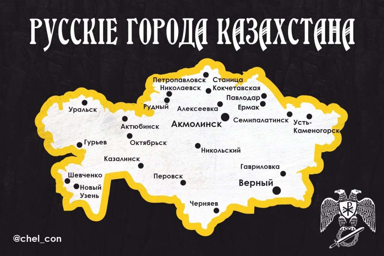 Правые запасная. Казахстан Новороссия. Западная Украина. Сибирская Новороссия в Казахстане. Юг Украины.