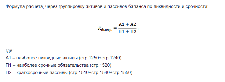 Коэффициент быстрой ликвидности – Telegraph