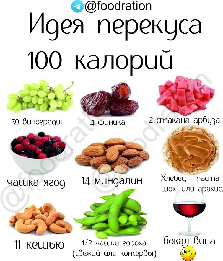 Перекус сколько калорий. Перекус на 100 калорий.