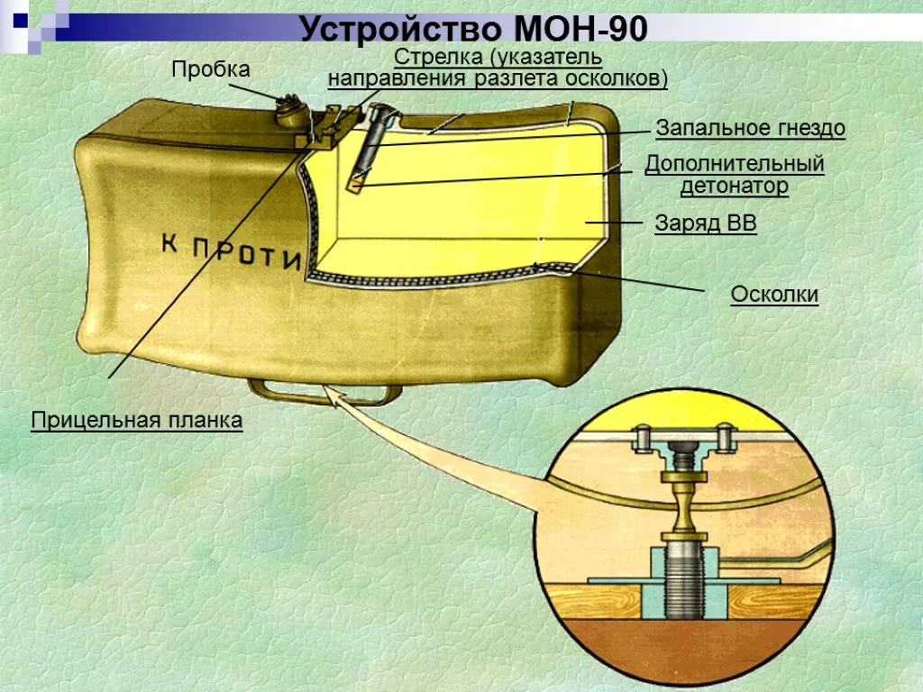 Схема мон