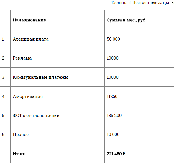 Сколько зарабатывают выгульщики собак. Сколько платят в поле. Сколько платят в поле. Сколько платят за подработку. Сколько получают эксперты в политических ток-шоу.