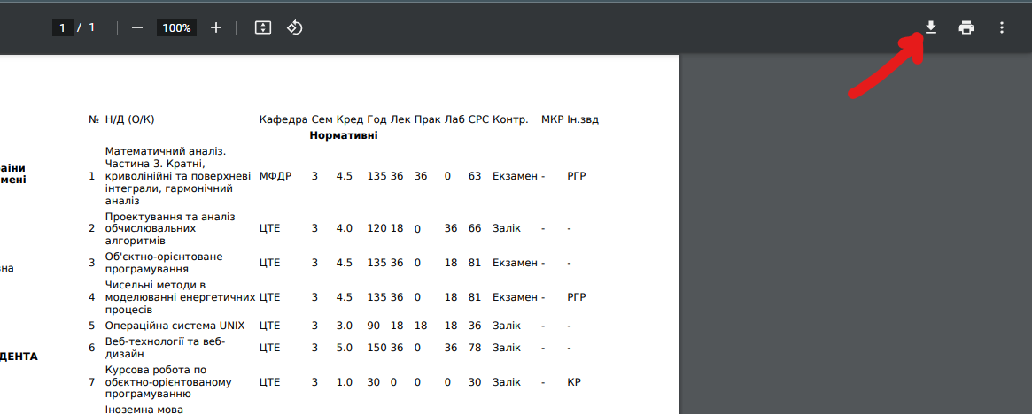 ИНП – Telegraph