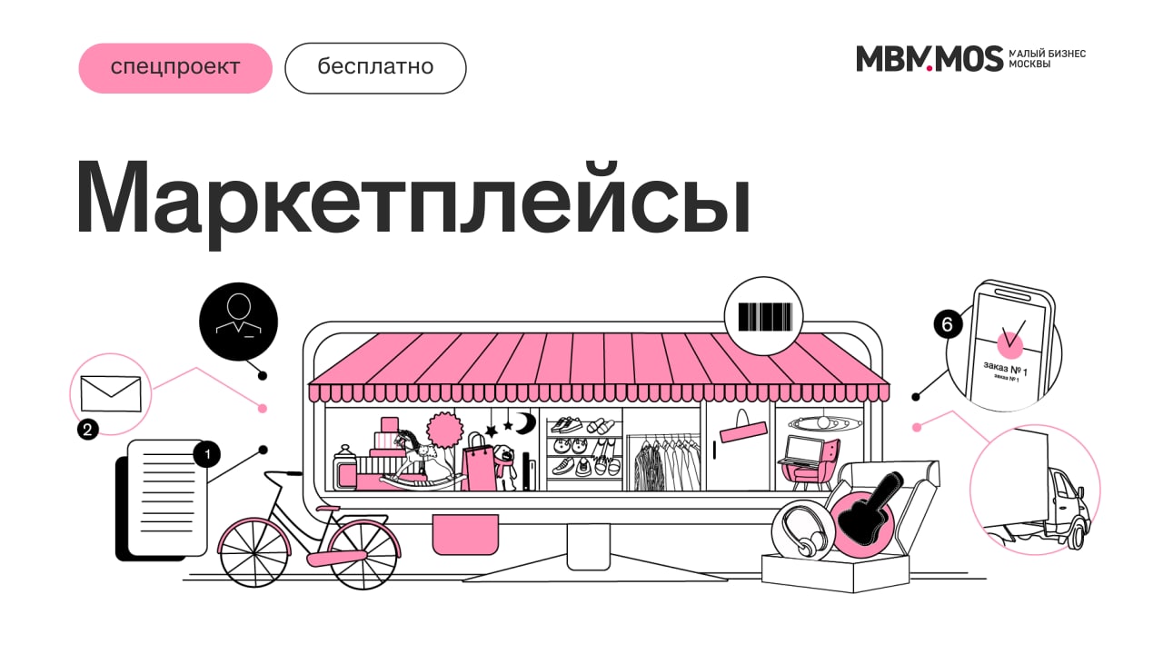 Инфографика для маркетплейсов. Фон для товара для маркетплейс. Маркетплейсы картинки.