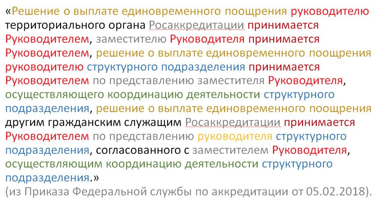 Длинные слова на кабардинском. Длинные слова в строительстве. Длинные слова в русском языке. Смешные длинные слова. Длинные слова на русском из сферы it.