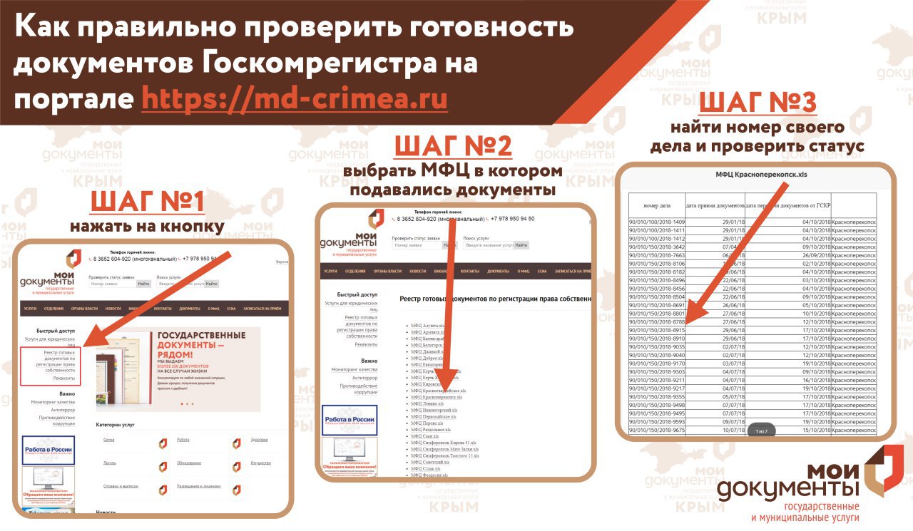 Мои Документы Крым – Telegram