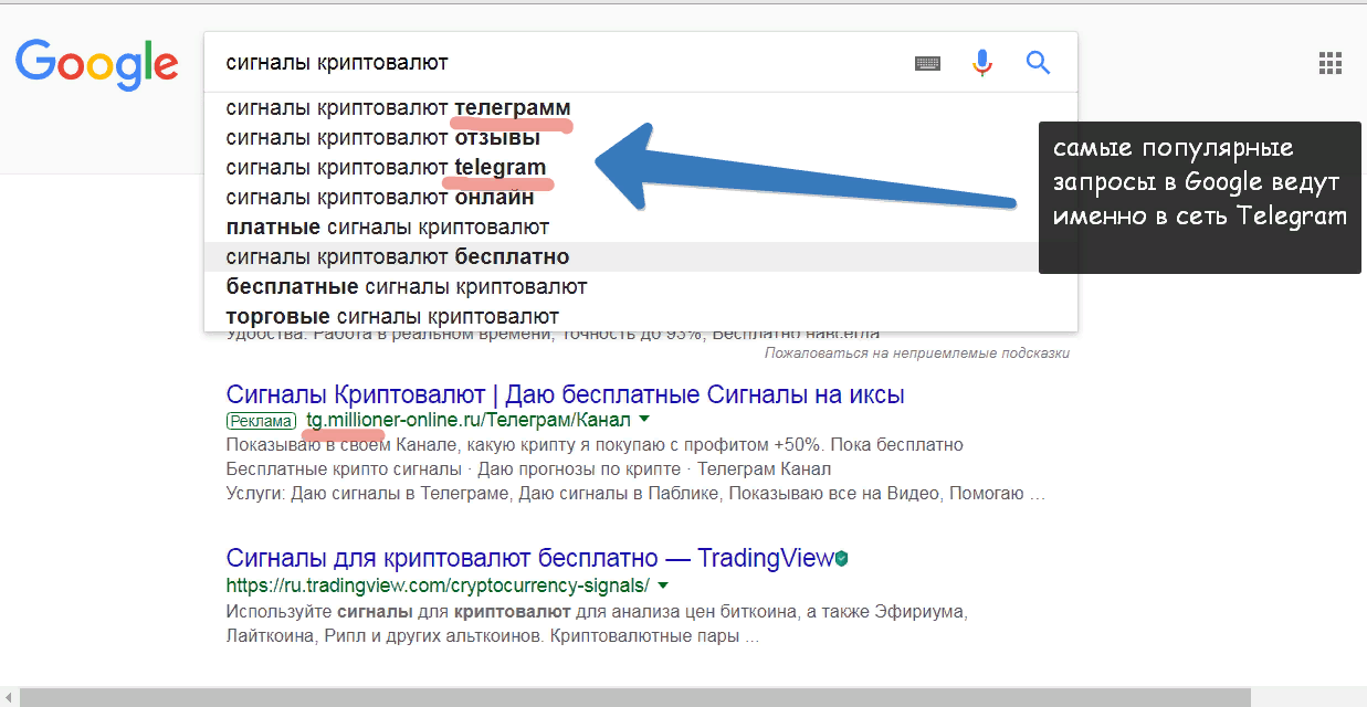 Сигналы криптовалют. Крипто сигналы телеграмм. Сигналы криптовалют Telegram. Криптовалюта отзывы.