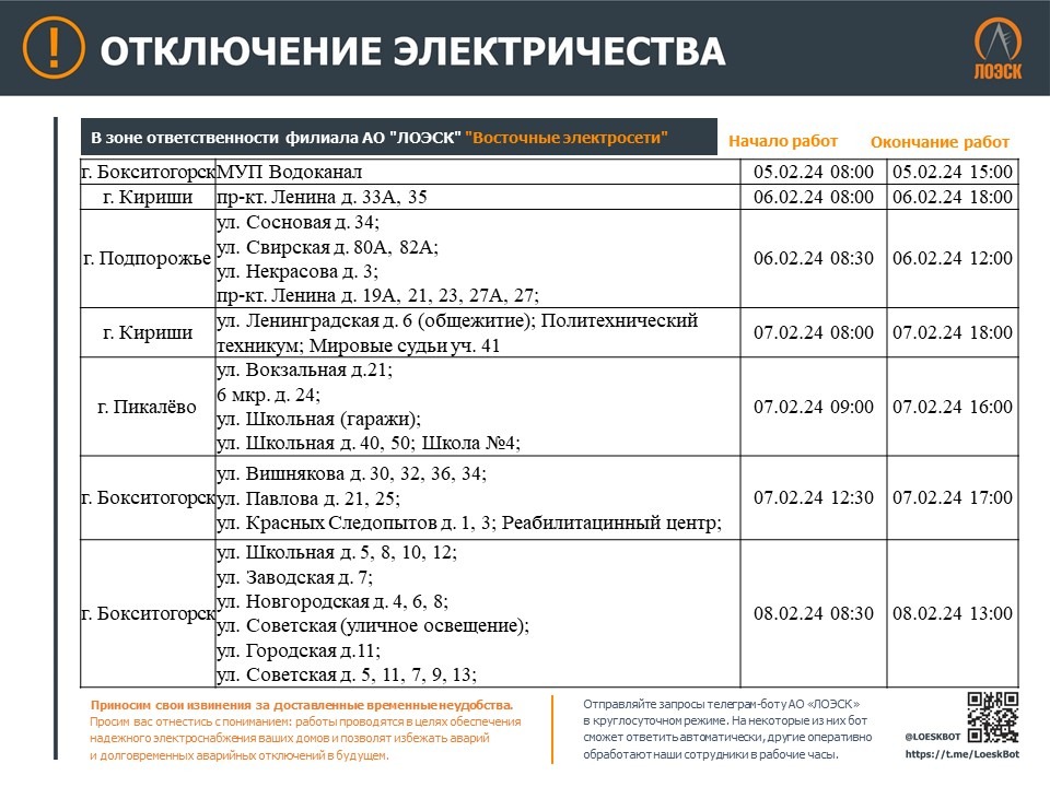 Дневной режим освещения