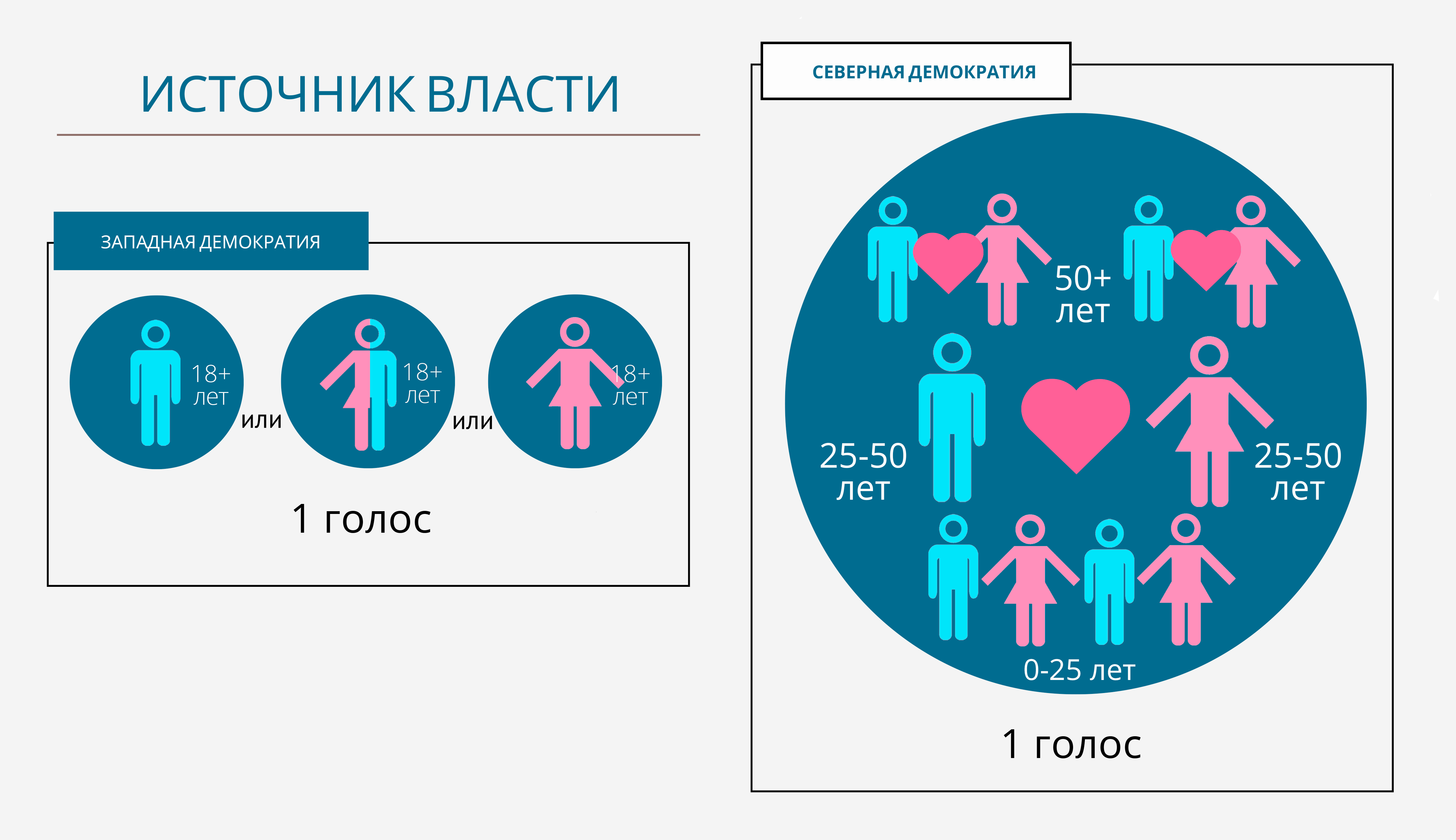 Кто есть кто телеканал