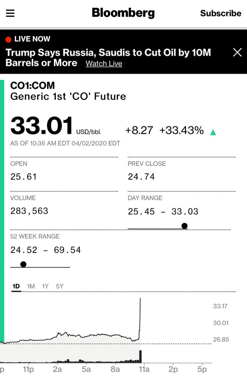 Канал нефть в телеграмме фото 86