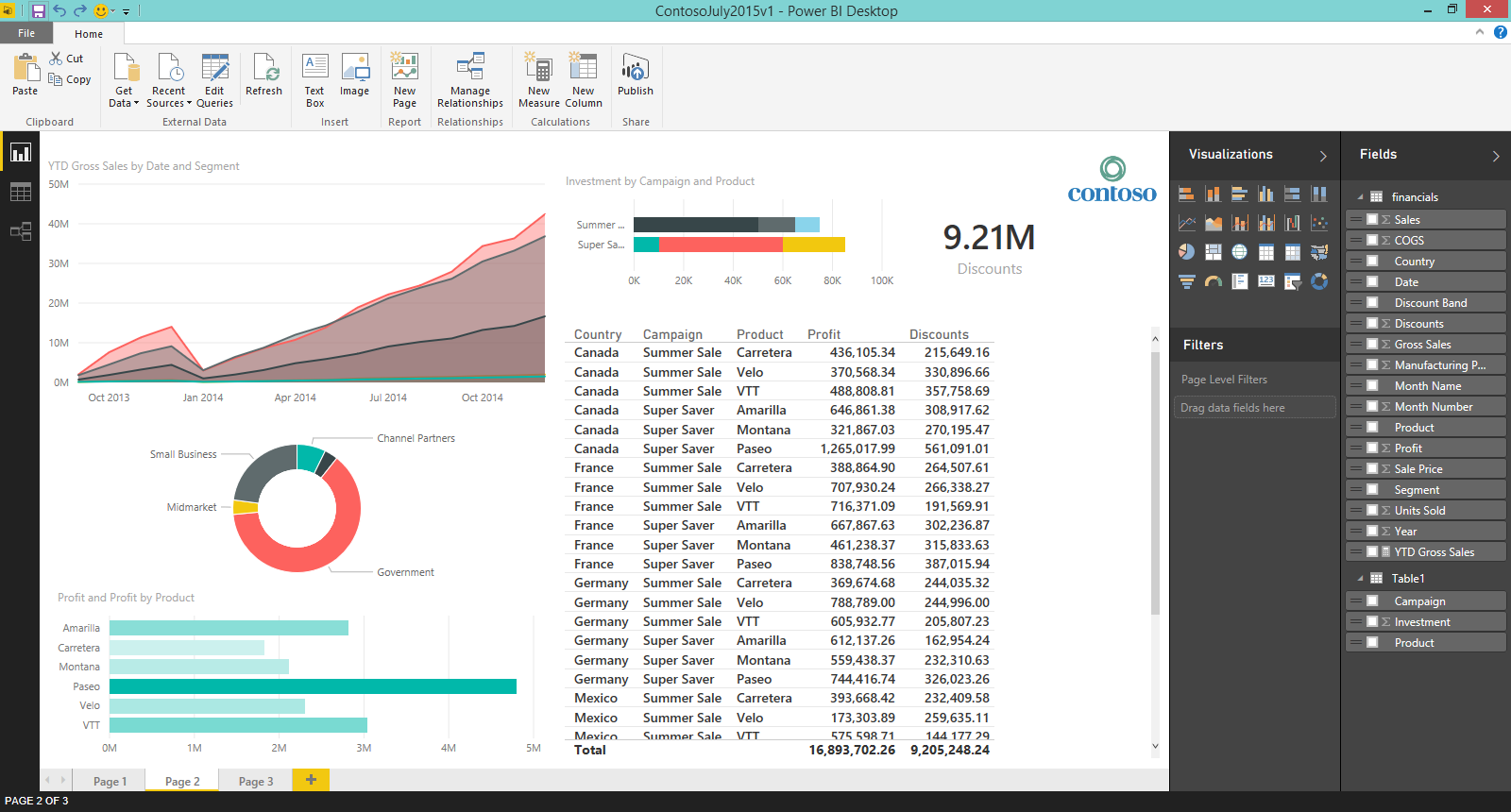 Bi desktop. Microsoft Power bi desktop. Power bi desktop Интерфейс. Загрузка Power bi. Power bi desktop RS.