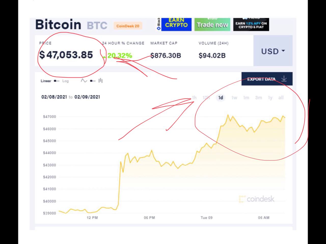 Биткоин телеграмм