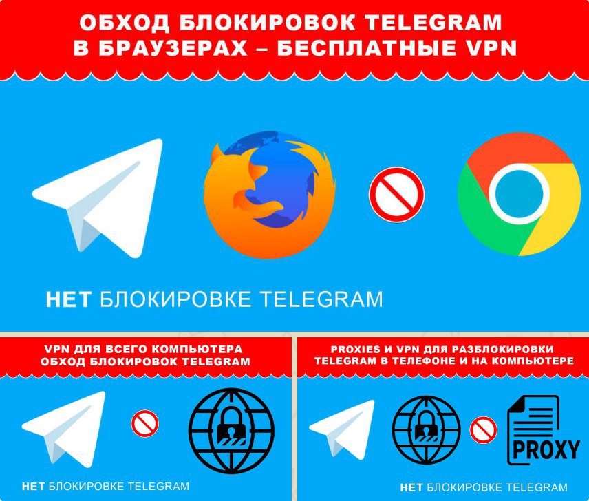 Браузерный телеграм. Telegram browser.