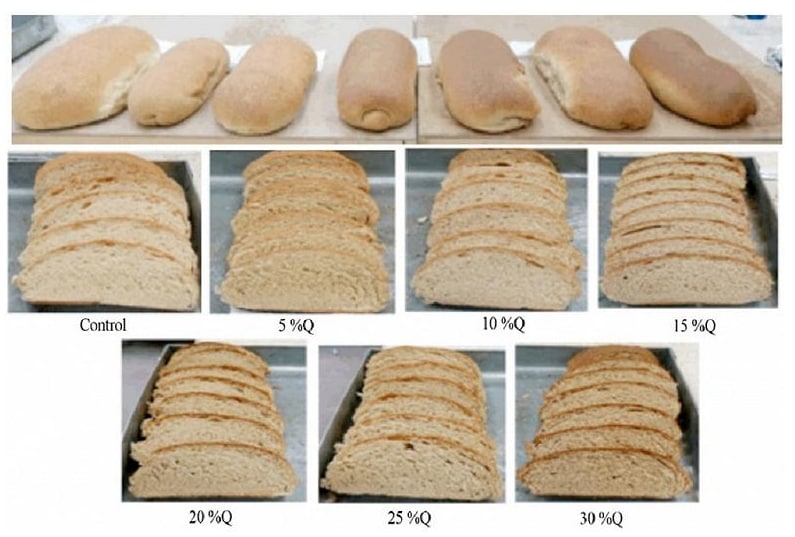 Российские и египетские учёные создали суперполезные для здоровья хлеб и коктейль