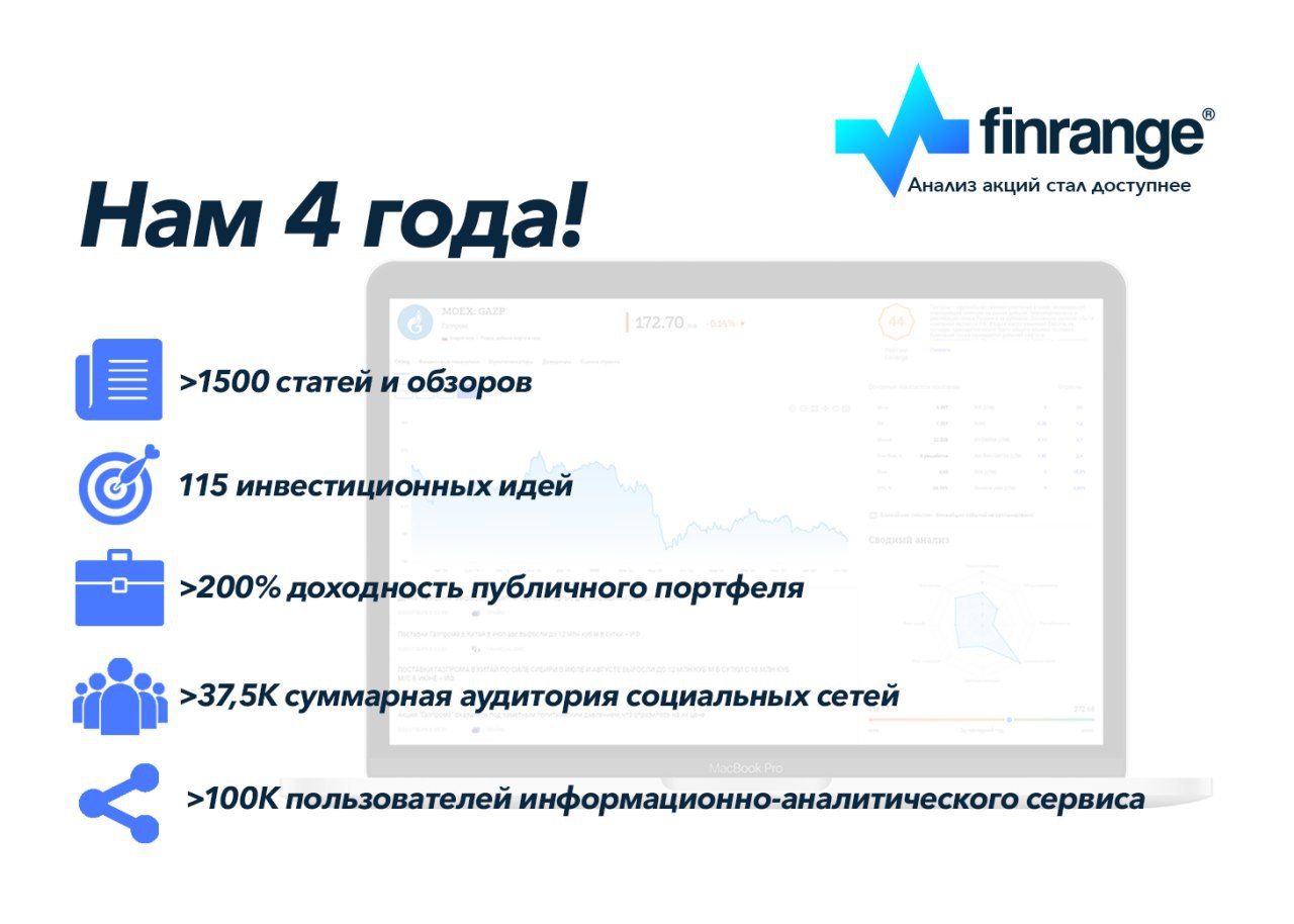 Аналитические сервисы. FINRANGE. FINRANGE особенности.