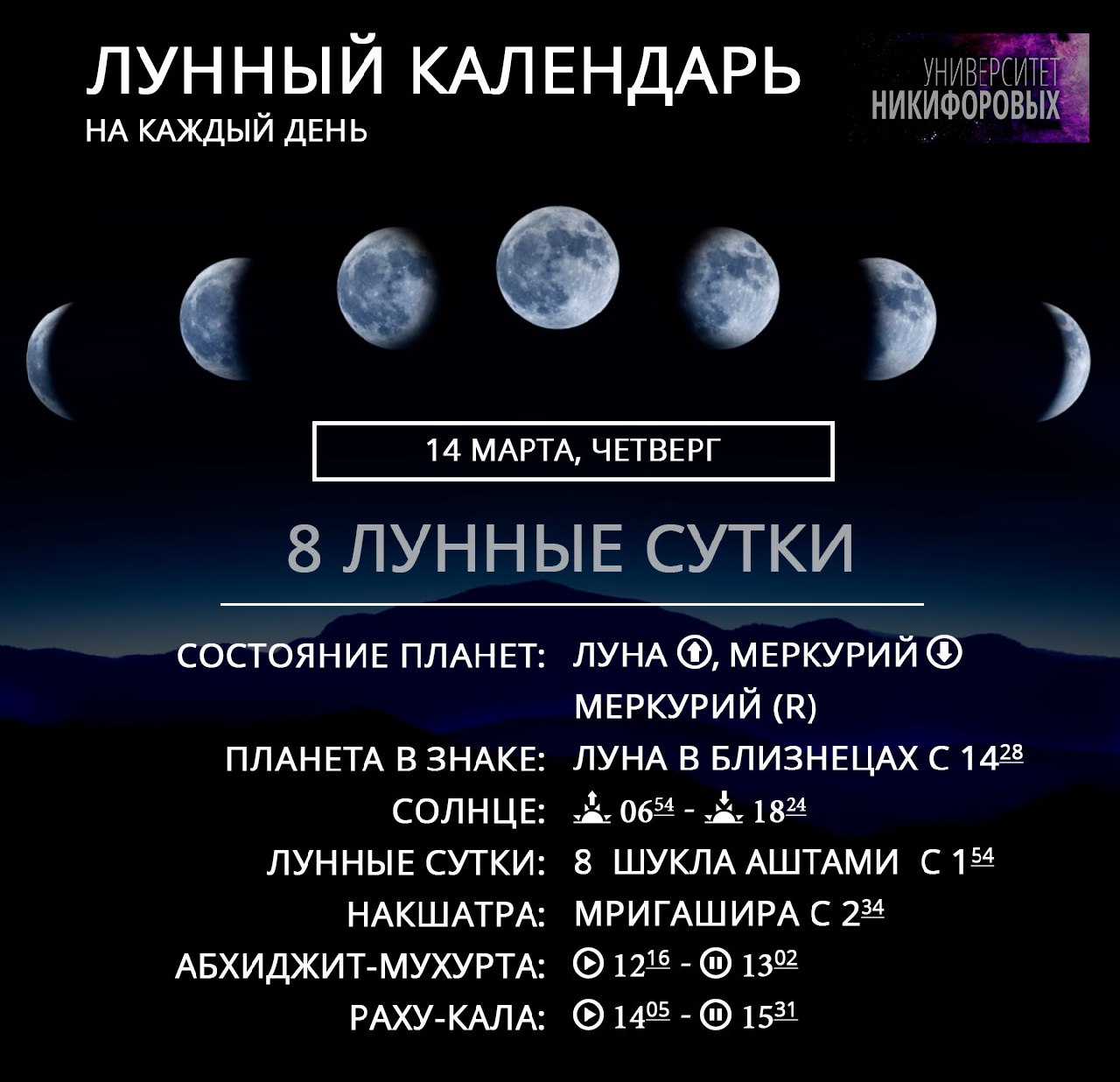 Лунный календарь ведической астрологии