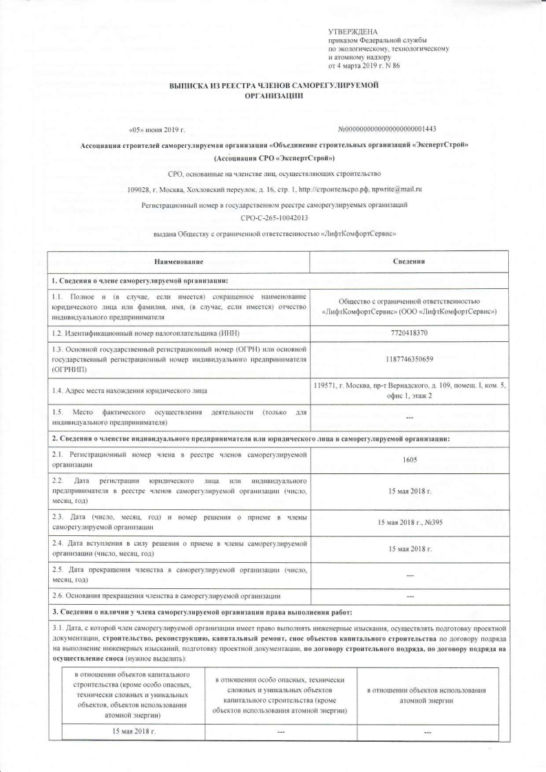 ВЫПИСКА ИЗ РЕЕСТРА ЧЛЕНОВ САМОРЕГУЛИРУЕМОЙ ОРГАНИЗАЦИИ – Telegraph