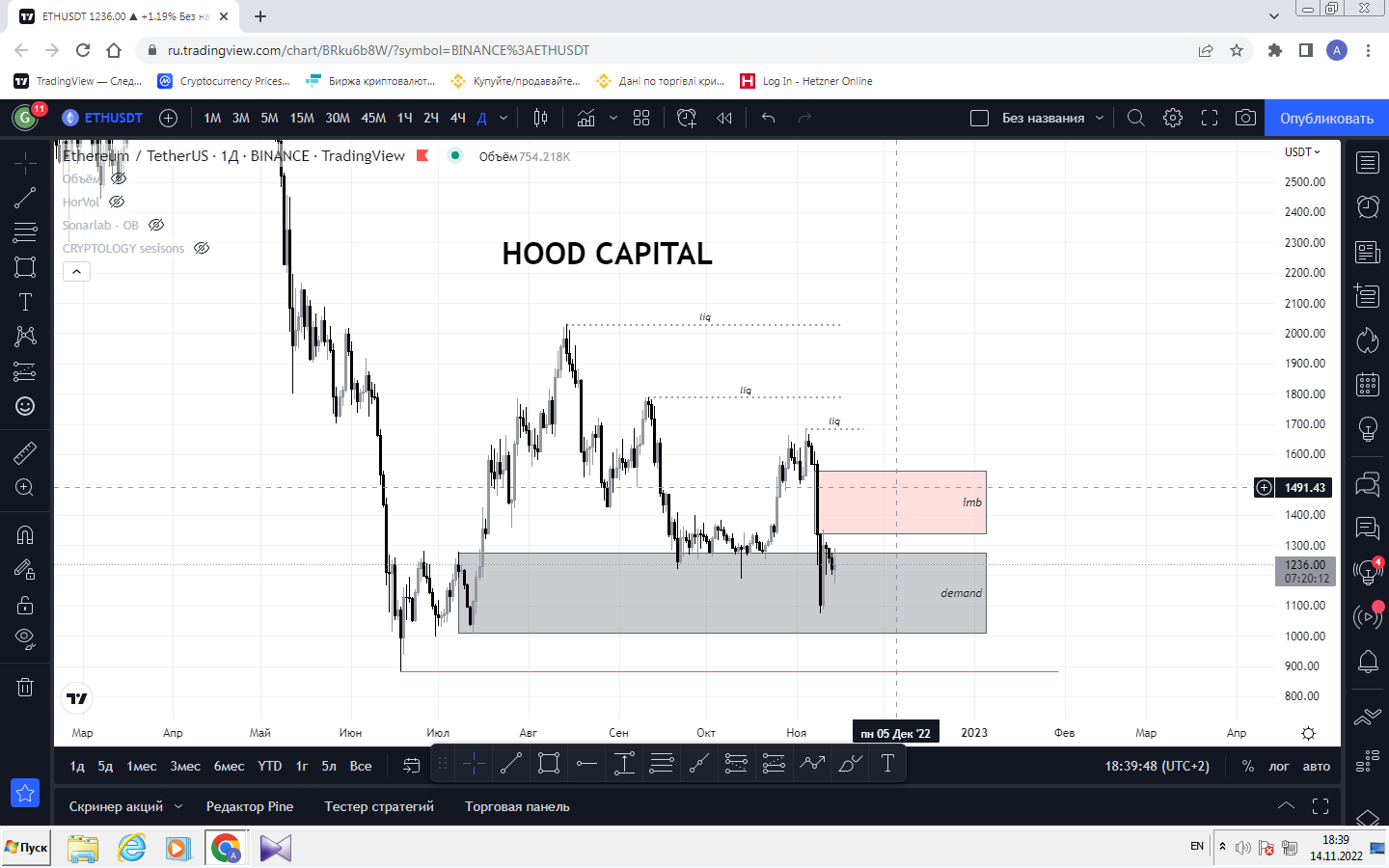  ETH Telegraph