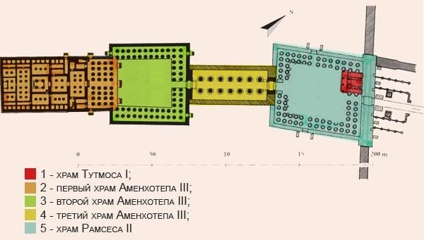 Храм в карнаке план