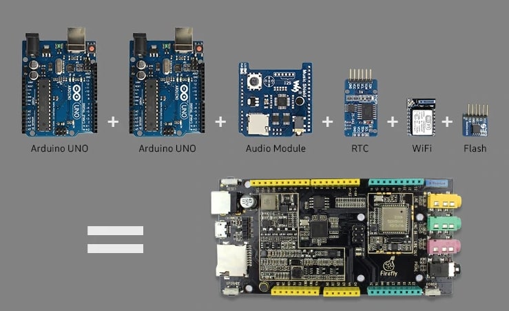 Freeduino Freeduino - программируемая через USB порт...