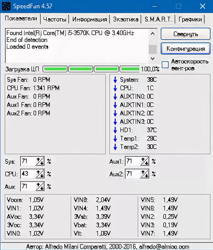 Спидфан. SPEEDFAN. SPEEDFAN программа. SPEEDFAN 4.52. Спидфан показатели.