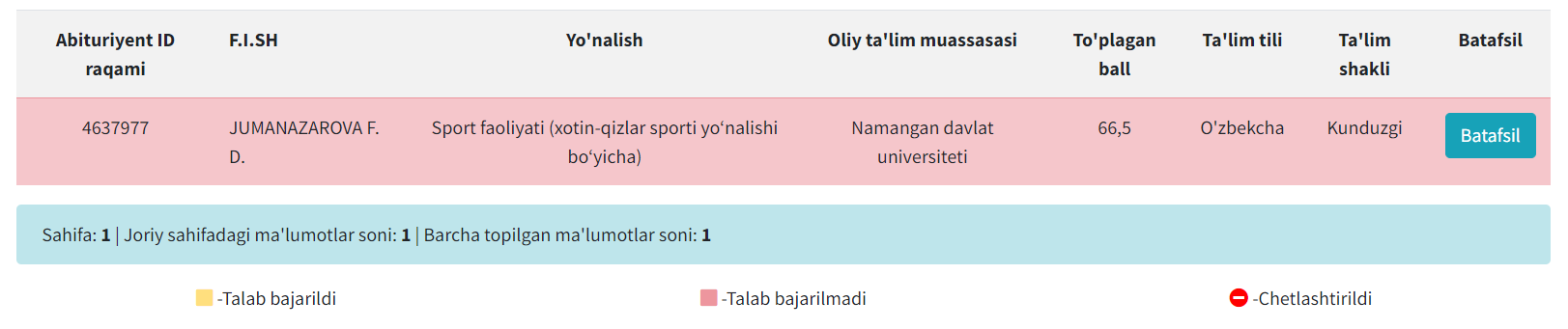 My uzbmb uz shaxsiy