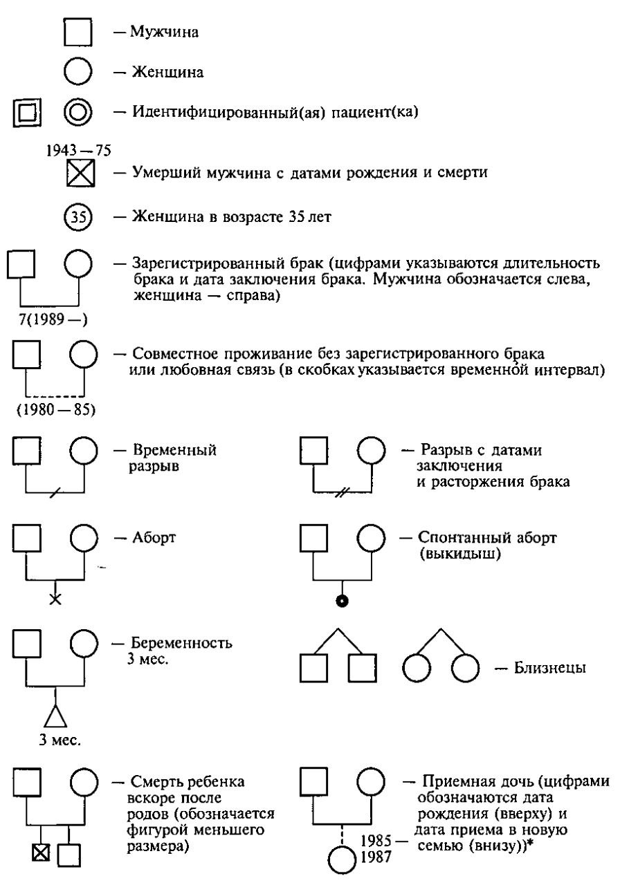 как в контакте сделать невидимый ник | Дзен