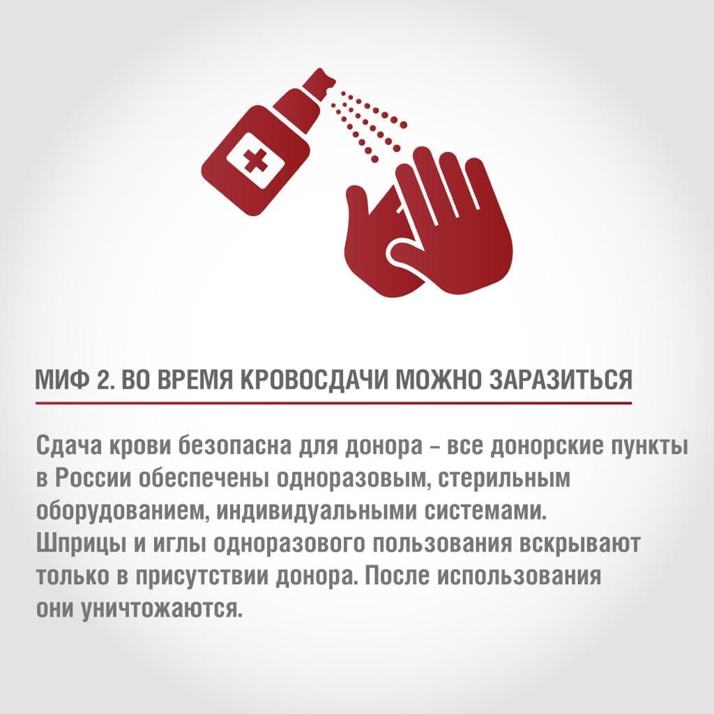 20 апреля д. Мифы о донорстве крови. Национальный день донора крови. 20 Апреля день донора в России. 20 Апреля день донора картинки.