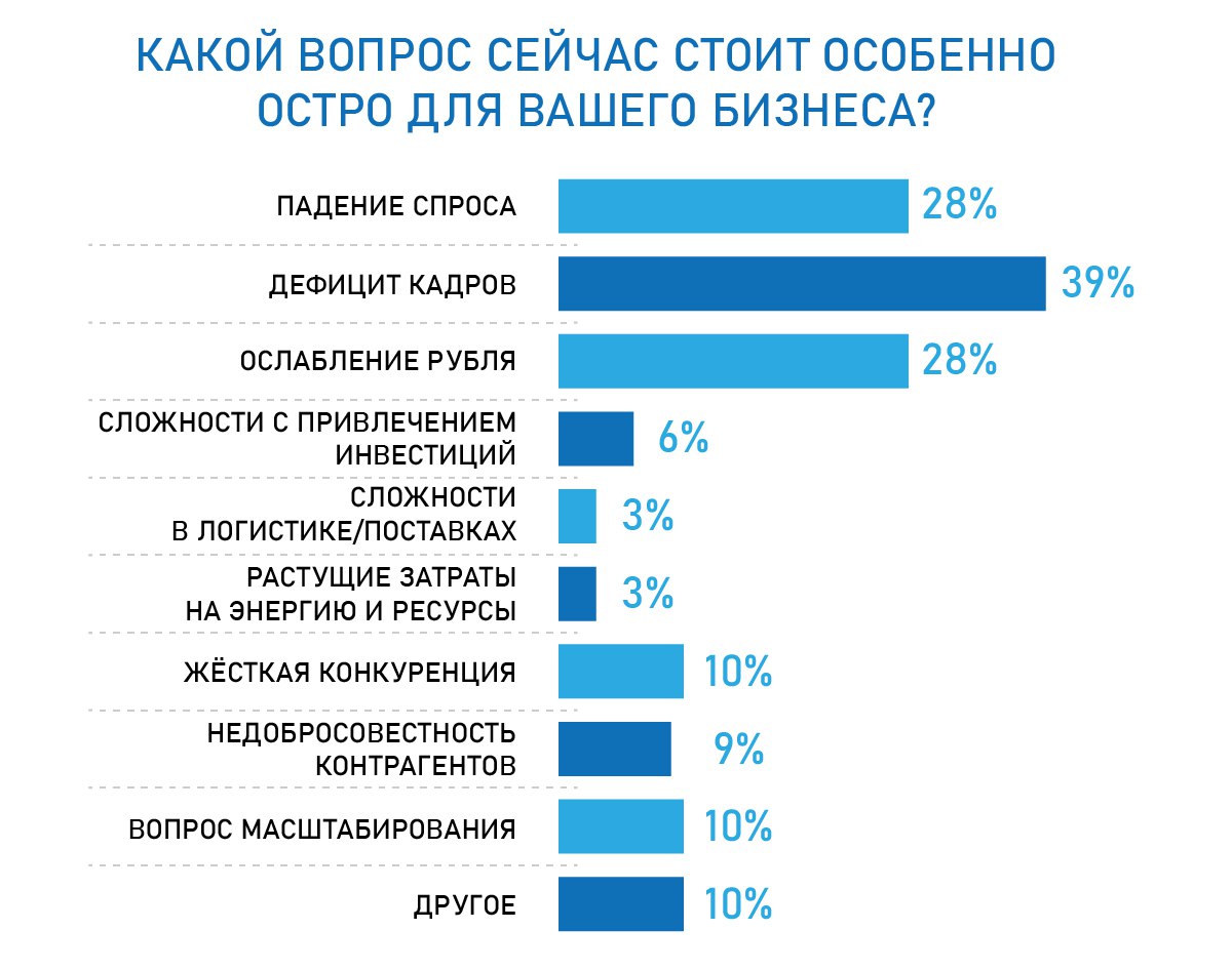 Экспертиза воронеж