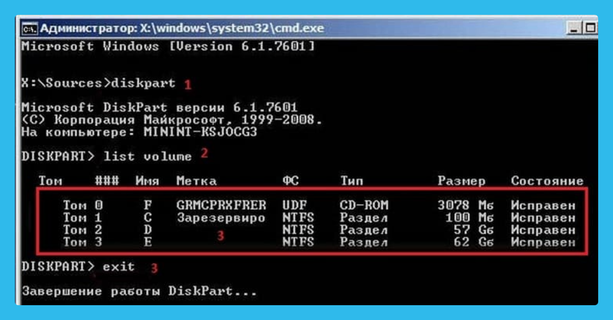 Bootmgr image is corrupt the system. Завершение работы diskpart Windows. Программа для редактирования bootmgr. Diskpart Sergey. Конфигурация системы виндовс 10.