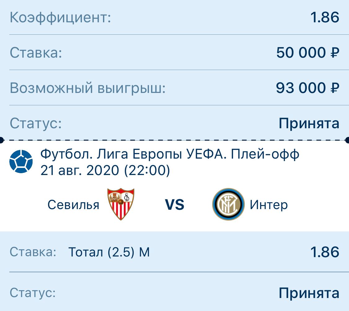 Каналы со ставками на спорт