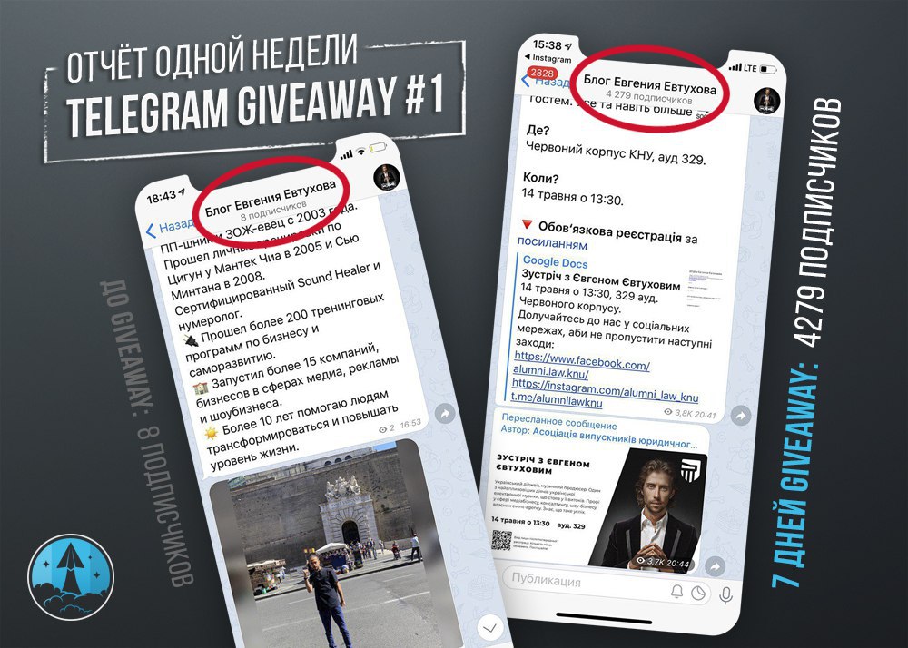 Giveaway telegram. Телеграм Giveaway. Виталий личный блог телеграм. Giveaway телеграм примеры.