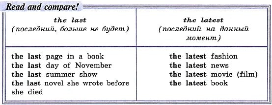 Прилагательные far и near. Latest last разница. Late last latest разница. Later last latter latest разница. Late latter the last правило.